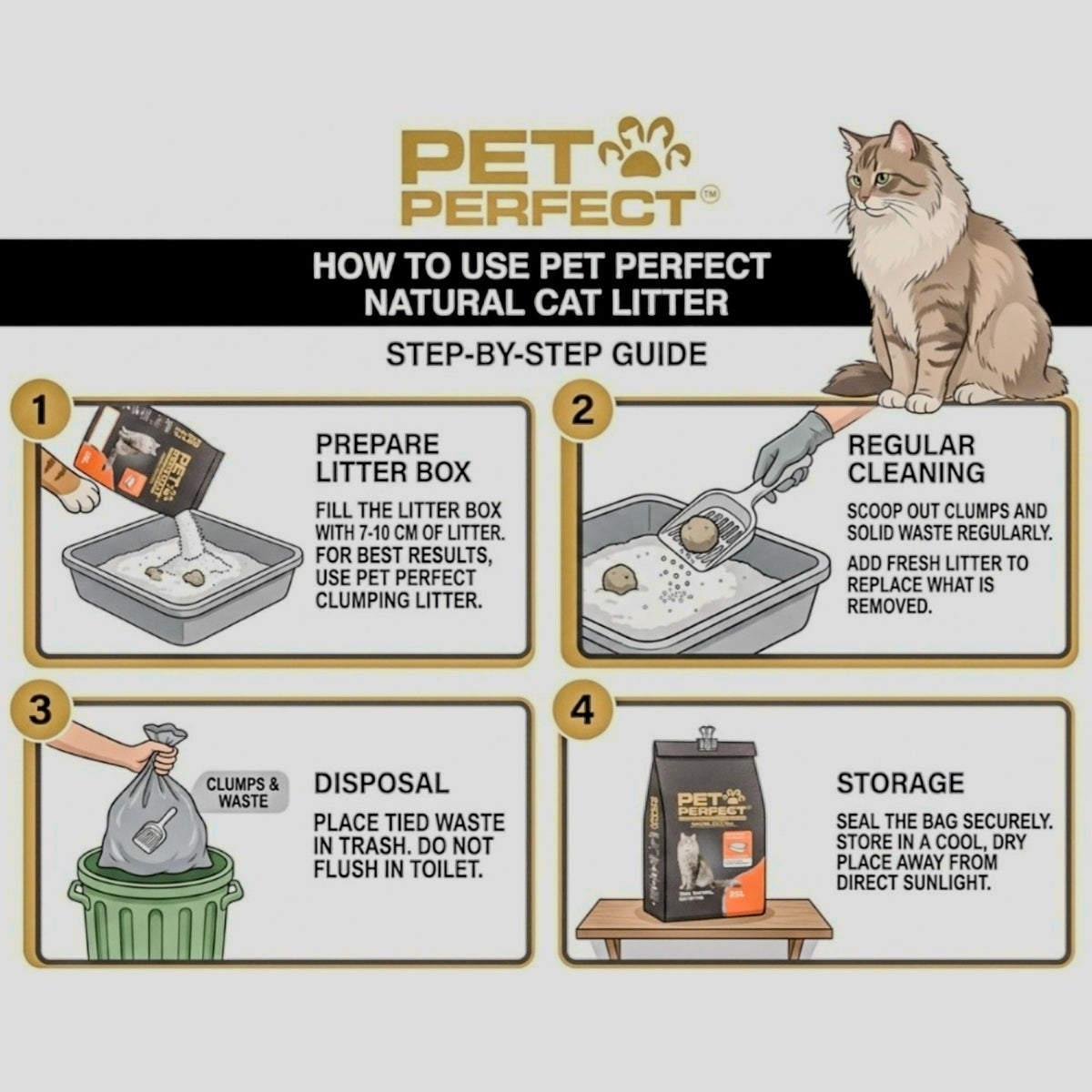 Step-by-step instructions showing how to use bentonite cat litter
