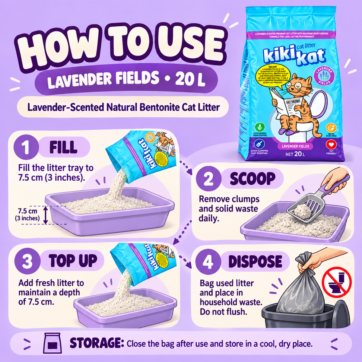 Kiki Kat Lavender Fields litter instructions showing how to fill the tray, scoop daily, top up and dispose without flushing.
