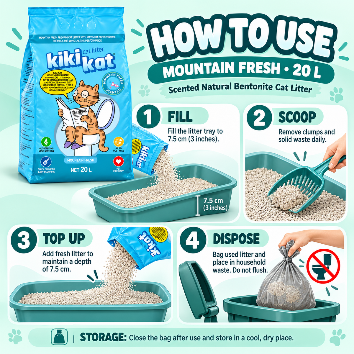 Kiki Kat Mountain Fresh litter instructions showing how to fill the tray, scoop daily, top up and dispose without flushing.